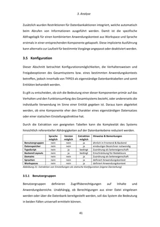   3.	
  Analyse	
  
	
   	
  41	
  
Zusätzlich	
  wurden	
  Restriktionen	
  für	
  Datenbankaktionen	
  integriert,	
  welche	
  automatisch	
  
beim	
   Abrufen	
   von	
   Informationen	
   ausgeführt	
   werden.	
   Damit	
   ist	
   die	
   spezifische	
  
Abfragelogik	
  für	
  einen	
  kombinierten	
  Anwendungskontext	
  aus	
  Workspace	
  und	
  Sprache	
  
erstmals	
  in	
  einer	
  entsprechenden	
  Komponente	
  gekapselt.	
  Diese	
  implizierte	
  Ausführung	
  
kann	
  alternativ	
  zur	
  Laufzeit	
  für	
  bestimmte	
  Vorgänge	
  angepasst	
  oder	
  deaktiviert	
  werden.	
  
3.5   Konfiguration	
  
Dieser	
   Abschnitt	
   betrachtet	
   Konfigurationsmöglichkeiten,	
   die	
   Verhaltensweisen	
   und	
  
Freigabeoptionen	
   des	
   Gesamtsystems	
   bzw.	
   eines	
   bestimmten	
   Anwendungskontexts	
  
betreffen,	
  jedoch	
  innerhalb	
  von	
  TYPO3	
  als	
  eigenständige	
  Datenbanktabellen	
  und	
  somit	
  
Entitäten	
  behandelt	
  werden.	
  
Es	
  gilt	
  zu	
  entscheiden,	
  ob	
  sich	
  die	
  Bedeutung	
  einer	
  dieser	
  Komponenten	
  primär	
  auf	
  das	
  
Verhalten	
  und	
  den	
  Funktionsumfang	
  des	
  Gesamtsystems	
  bezieht,	
  oder	
  andererseits	
  die	
  
individuelle	
   Verwendung	
   im	
   Sinne	
   einer	
   Entität	
   gegeben	
   ist.	
   Daraus	
   kann	
   abgeleitet	
  
werden,	
  ob	
  eine	
  Komponente	
  eher	
  den	
  Charakter	
  eines	
  eigenständigen	
  Datensatzes	
  
oder	
  einer	
  statischen	
  Einstellungsdirektive	
  hat.	
  
Durch	
   die	
   Extraktion	
   von	
   geeigneten	
   Tabellen	
   kann	
   die	
   Komplexität	
   des	
   Systems	
  
hinsichtlich	
  referentieller	
  Abhängigkeiten	
  auf	
  der	
  Datenbankebene	
  reduziert	
  werden.	
  
	
   Sprache	
  
möglich	
  
Version	
  
möglich	
  
Extraktion	
  
möglich	
  
Hinweise	
  &	
  Bemerkungen	
  
Benutzergruppen	
   nein	
   nein	
   ja	
   ähnlich	
  in	
  Frontend	
  &	
  Backend	
  
Datenspeicher	
   nein	
   nein	
   ja	
   eindeutiger	
  Bezeichner	
  notwendig	
  
TypoScript	
   nein	
   ja	
   bedingt	
   Zuordnung	
  als	
  Seiteneigenschaft	
  
Backend	
  Layouts	
   nein	
   ja	
   bedingt	
   Einschränkung	
  für	
  Redakteure	
  
Domains	
   nein	
   nein	
   ja	
   Zuordnung	
  als	
  Seiteneigenschaft	
  
Sprachen	
   nein	
   nein	
   ja	
   definiert	
  Anwendungskontext	
  
Workspaces	
   nein	
   nein	
   ja	
   definiert	
  Anwendungskontext	
  
Abbildung	
  21:	
  Extraktion	
  von	
  Einstellungen	
  als	
  statische	
  Konfiguration	
  (eigene	
  Darstellung)	
  
3.5.1   Benutzergruppen	
  
Benutzergruppen	
   definieren	
   Zugriffsberechtigungen	
   auf	
   Inhalte	
   und	
  
Anwendungsbereiche.	
   Unabhängig,	
   ob	
   Berechtigungen	
   aus	
   einer	
   Datei	
   eingelesen	
  
werden	
  oder	
  über	
  die	
  Datenbank	
  bereitgestellt	
  werden,	
  soll	
  das	
  System	
  die	
  Bedeutung	
  
in	
  beiden	
  Fällen	
  universell	
  ermitteln	
  können.	
  
 