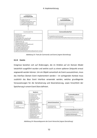   4.	
  Implementierung	
  
	
   	
  52	
  
	
  
Abbildung	
  23:	
  Traits	
  für	
  Commands	
  und	
  Events	
  (eigene	
  Darstellung)	
  
4.2.4   Events	
  
Ereignisse	
   beziehen	
   sich	
   auf	
   Änderungen,	
   die	
   im	
   Hinblick	
   auf	
   ein	
   Domain	
   Model	
  
tatsächlich	
  ausgeführt	
  wurden	
  und	
  welche	
  auch	
  zu	
  einem	
  späteren	
  Zeitpunkt	
  erneut	
  
angewandt	
  werden	
  können.	
  Um	
  ein	
  Objekt	
  semantisch	
  als	
  Event	
  auszuzeichnen,	
  muss	
  
das	
   Interface	
   Domain	
   Event	
   implementiert	
   werden	
   –	
   im	
   vorliegenden	
   Kontext	
   muss	
  
zusätzlich	
   das	
   Base	
   Event	
   Interface	
   verwendet	
   werden,	
   welches	
   grundlegende	
  
Voraussetzungen	
   für	
   die	
   Serialisierung	
   und	
   Deserialisierung,	
   sowie	
   hinsichtlich	
   der	
  
Speicherung	
  in	
  einem	
  Event	
  Store	
  definiert.	
  
	
  
Abbildung	
  24:	
  Klassendiagramm	
  der	
  Event	
  Hierarchie	
  (eigene	
  Darstellung)	
  
# revision: int
# aggregateId: Uuid
# projected: bool
# recordedEvents: BaseEvent[]
# appliedEvents: BaseEvent[]
EventHandlerTrait
+ getRevision(): int
+ getAggregateId(): Uuid
+ getRecordedEvents(): BaseEvent[]
+ purgeRecordedEvents()
# manageEvent(BaseEvent)
# recordEvent(BaseEvent)
# applyEvent(BaseEvent)
# getEventHandlerMethodName(BaseEvent): string
<<interface>>
EventApplicable
+ getRevision(): int
+ getRecordedEvents(): array
+ purgeRecordedEvents()
+ applyEvent(BaseEvent)
CommandHandlerTrait
+ handle(DomainCommand)
# getCommandHandlerMethodName(DomainCommand): string
<<interface>>
CommandHandler
+ handle(DomainCommand)
<<interface>>
DomainEvent
+ cancel()
+ isCancelled(): bool
# cancelled: bool = false
# eventId: string
# eventVersion: int
# eventDate: DateTime
# aggregateId: Uuid
# data: array
# metadata: array
BaseEvent
+ reconstitute(array)
+ importData(array)
+ exportData(): array
+ cancel(): DomainEvent
+ isCancelled(): bool
+ getEventId(): string
+ getEventVersion(): int
+ setEventVersion(int)
+ getEventDate(): DateTime
+ getAggregateId(): Uuid
+ getData(): array
+ getMetadata(): array
+ setMetadata(array)
AbstractCustomerEvent
+ importData(array)
+ exportData(): array
- address: Address
CustomerMovedEvent
+ create(int, Address)
+ getAddress(): Address
- bankAccount: BankAccount
CustomerAddedBankAccountEvent
+ create(int, BankAccount)
+ getBankAccount(): BankAccount
 