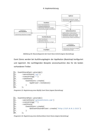   4.	
  Implementierung	
  
	
   	
  57	
  
	
  
Abbildung	
  26:	
  Klassendiagramm	
  der	
  Event	
  Store	
  Schicht	
  (eigene	
  Darstellung)	
  
Event	
  Stores	
  werden	
  bei	
  Ausführungsbeginn	
  der	
  Applikation	
  (Bootstrap)	
  konfiguriert	
  
und	
   registriert.	
   Die	
   nachfolgenden	
   Beispiele	
   veranschaulichen	
   dies	
   für	
   die	
   beiden	
  
vorhandenen	
  Treiber.	
  
Programm	
  15:	
  Registrierung	
  eines	
  MySQL	
  Event	
  Store	
  (eigene	
  Darstellung)	
  
Programm	
  16:	
  Registrierung	
  eines	
  GetEventStore	
  Event	
  Stores	
  (eigene	
  Darstellung)	
  
<<interface>>
AttachableStore
+ attach(string, BaseEvent, string[])
- driver: PersistableDriver
EventStore
+ create(PersistableDriver)
+ attach(string, BaseEvent, string[])
+ stream(string, string[]): EventStream
- stores: EventStore[]
EventStoreBundle
+ append(EventStore)
+ attach(string, BaseEvent, string[])
<<interface>>
PersistableDriver
+ attach(string, BaseEvent, string[])
+ stream(string, string[])
- getEventStore: GetEventStore
GetEventStoreDriver
+ create(string, string, string, bool)
+ attach(string, BaseEvent, string[])
+ stream(string, string[]): EventStream
ArrayObject
SqlDriver
+ attach(string, BaseEvent, string[])
+ stream(string, string[]): EventStream
<<use>>
1.   EventStorePool::provide()  
2.           -­‐>enrolStore('sql')  
3.           -­‐>concerning('*')  
4.           -­‐>setStore(  
5.                   EventStore::create(  
6.                           SqlDriver::instance()  
7.                   )  
8.           );  
1.   EventStorePool::provide()  
2.           -­‐>enrolStore('geteventstore.com')  
3.           -­‐>concerning('*')  
4.           -­‐>setStore(  
5.                   EventStore::create(  
6.                           GetEventStoreDriver::create('http://127.0.0.1:2113')  
7.                   )  
8.           );  
 