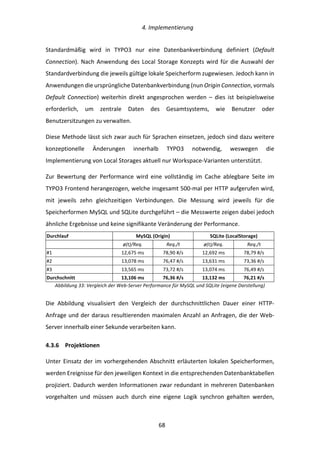   4.	
  Implementierung	
  
	
   	
  68	
  
Standardmäßig	
   wird	
   in	
   TYPO3	
   nur	
   eine	
   Datenbankverbindung	
   definiert	
   (Default	
  
Connection).	
  Nach	
  Anwendung	
  des	
  Local	
  Storage	
  Konzepts	
  wird	
  für	
  die	
  Auswahl	
  der	
  
Standardverbindung	
  die	
  jeweils	
  gültige	
  lokale	
  Speicherform	
  zugewiesen.	
  Jedoch	
  kann	
  in	
  
Anwendungen	
  die	
  ursprüngliche	
  Datenbankverbindung	
  (nun	
  Origin	
  Connection,	
  vormals	
  
Default	
   Connection)	
   weiterhin	
   direkt	
   angesprochen	
   werden	
   –	
   dies	
   ist	
   beispielsweise	
  
erforderlich,	
   um	
   zentrale	
   Daten	
   des	
   Gesamtsystems,	
   wie	
   Benutzer	
   oder	
  
Benutzersitzungen	
  zu	
  verwalten.	
  
Diese	
  Methode	
  lässt	
  sich	
  zwar	
  auch	
  für	
  Sprachen	
  einsetzen,	
  jedoch	
  sind	
  dazu	
  weitere	
  
konzeptionelle	
   Änderungen	
   innerhalb	
   TYPO3	
   notwendig,	
   weswegen	
   die	
  
Implementierung	
  von	
  Local	
  Storages	
  aktuell	
  nur	
  Workspace-­‐Varianten	
  unterstützt.	
  
Zur	
   Bewertung	
   der	
   Performance	
   wird	
   eine	
   vollständig	
   im	
   Cache	
   ablegbare	
   Seite	
   im	
  
TYPO3	
  Frontend	
  herangezogen,	
  welche	
  insgesamt	
  500-­‐mal	
  per	
  HTTP	
  aufgerufen	
  wird,	
  
mit	
   jeweils	
   zehn	
   gleichzeitigen	
   Verbindungen.	
   Die	
   Messung	
   wird	
   jeweils	
   für	
   die	
  
Speicherformen	
  MySQL	
  und	
  SQLite	
  durchgeführt	
  –	
  die	
  Messwerte	
  zeigen	
  dabei	
  jedoch	
  
ähnliche	
  Ergebnisse	
  und	
  keine	
  signifikante	
  Veränderung	
  der	
  Performance.	
  
Durchlauf	
   MySQL	
  (Origin)	
   SQLite	
  (LocalStorage)	
  
	
   ø(t)/Req.	
   Req./t	
   ø(t)/Req.	
   Req./t	
  
#1	
   12,675	
  ms	
   78,90	
  #/s	
   12,692	
  ms	
   78,79	
  #/s	
  
#2	
   13,078	
  ms	
   76,47	
  #/s	
   13,631	
  ms	
   73,36	
  #/s	
  
#3	
   13,565	
  ms	
   73,72	
  #/s	
   13,074	
  ms	
   76,49	
  #/s	
  
Durchschnitt	
   13,106	
  ms	
   76,36	
  #/s	
   13,132	
  ms	
   76,21	
  #/s	
  
Abbildung	
  33:	
  Vergleich	
  der	
  Web-­‐Server	
  Performance	
  für	
  MySQL	
  und	
  SQLite	
  (eigene	
  Darstellung)	
  
Die	
   Abbildung	
   visualisiert	
   den	
   Vergleich	
   der	
   durchschnittlichen	
   Dauer	
   einer	
   HTTP-­‐
Anfrage	
  und	
  der	
  daraus	
  resultierenden	
  maximalen	
  Anzahl	
  an	
  Anfragen,	
  die	
  der	
  Web-­‐
Server	
  innerhalb	
  einer	
  Sekunde	
  verarbeiten	
  kann.	
  
4.3.6   Projektionen	
  
Unter	
  Einsatz	
  der	
  im	
  vorhergehenden	
  Abschnitt	
  erläuterten	
  lokalen	
  Speicherformen,	
  
werden	
  Ereignisse	
  für	
  den	
  jeweiligen	
  Kontext	
  in	
  die	
  entsprechenden	
  Datenbanktabellen	
  
projiziert.	
  Dadurch	
  werden	
  Informationen	
  zwar	
  redundant	
  in	
  mehreren	
  Datenbanken	
  
vorgehalten	
   und	
   müssen	
   auch	
   durch	
   eine	
   eigene	
   Logik	
   synchron	
   gehalten	
   werden,	
  
 