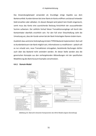   4.	
  Implementierung	
  
	
   	
  72	
  
Das	
   Anwendungsbeispiel	
   verwendet	
   als	
   Grundlage	
   einige	
   Aspekte	
   aus	
   dem	
  
Bankenumfeld.	
  Kunden	
  können	
  bei	
  einer	
  Bank	
  ein	
  Konto	
  eröffnen	
  und	
  darauf	
  entweder	
  
Geld	
  einzahlen	
  oder	
  abheben.	
  Im	
  diesem	
  Beispiel	
  wird	
  jedoch	
  kein	
  Kredit	
  eingeräumt,	
  
somit	
   muss	
   das	
   Konto	
   eine	
   ausreichende	
   Deckung	
   hinsichtlich	
   der	
   auszuzahlenden	
  
Summe	
   aufweisen.	
   Der	
   zeitliche	
   Verlauf	
   dieser	
   Transaktionsvorgänge	
   soll	
   durch	
   den	
  
Kontoinhaber	
   ebenfalls	
   ersichtlich	
   sein.	
   Für	
   den	
   Fall	
   einer	
   Eheschließung	
   sieht	
   die	
  
Umsetzung	
  vor,	
  dass	
  der	
  Kunde	
  seinen	
  bei	
  der	
  Bank	
  hinterlegten	
  Namen	
  ändern	
  kann.	
  
Zusätzlich	
  dazu	
  wird	
  eine	
  Verknüpfung	
  mit	
  dem	
  TYPO3	
  Backend	
  implementiert.	
  Dort	
  soll	
  
es	
  Kundenbetreuern	
  der	
  Bank	
  möglich	
  sein,	
  Informationen	
  zu	
  modifizieren	
  –	
  jedoch	
  soll	
  
es	
   nur	
  erlaubt	
   sein,	
   neue	
   Transaktionen	
   einzugeben,	
   bestehende	
   Buchungen	
   dürfen	
  
auch	
   über	
   das	
   Backend	
   nicht	
   verändert	
   werden.	
   An	
   dieser	
   Stelle	
   werden	
   also	
   die	
  
generischen	
   Konzepte	
   aus	
   den	
   vorhergehenden	
   Abhandlungen	
   mit	
   der	
   spezifischen	
  
Modellierung	
  des	
  Bank	
  Account	
  Examples	
  verschmolzen.	
  
4.4.1   Domain	
  Model	
  
	
  
Abbildung	
  35:	
  Übersicht	
  relevanter	
  Komponenten	
  des	
  Write	
  Models	
  (eigene	
  Darstellung)	
  
- iban: Iban
- closed: bool
- accountHolder: AccountHolder
- balance: ﬂoat
Account
+ buildFromSaga(Saga): Account
+ buildFromProjection(string, array, array): Account
+ createAccount(Iban, AccountHolder): Account
+ changeAccountHolder(AccountHolder)
+ closeAccount()
+ depositMoney(Money)
+ debitMoney(Money)
+ toArray(): array
+ getIban(): Iban
+ isClosed(): bool
+ getAccountHolder(): AccountHolder
+ getBalance(): ﬂoat
- checkClosed()
# applyCreatedAccountEvent(BaseEvent)
# applyChangedAccountHolder(BaseEvent)
# applyClosedAccount(BaseEvent)
# applyDepositedMoney(BaseEvent)
# applyDebitedMoney(BaseEvent)
<<interface>>
EventApplicable
+ getRevision(): int
+ getRecordedEvents(): array
+ purgeRecordedEvents()
+ applyEvent(BaseEvent)
<<use>>
<<use>>
- nationalCode: NationalCode
- branchCode: BranchCode
- subsidiaryCode: SubsidiaryCode
- accountNumber: AccountNumber
Iban
+ fromString(string, bool): Iban
+ assignAccountNumber(Bank, string): Iban
+ belongsTo(Bank): bool
+ getNationalCode(): NationalCode
+ getCheckDigits(): CheckDigits
+ getBranchCode(): BranchCode
+ getSubsidiaryCode(): SubsidiaryCode
+ getAccountNumber(): AccountNumber
# transactionId: Uuid
# iban: Iban
# entryData: DateTime
# availabilityDate: DateTime
# reference: TransactionReference
# money: Money
AbstractTransaction
+ fromArray(array): AbstractTransaction
+ toArray(): array
+ getTransactionId(): Uuid
+ getIban(): Iban
+ getEntryDate(): DateTime
+ getAvailabilityDate(): DateTime
+ getReference(): TransactionReference
+ getMoney(): Money
DepositTransaction
+ fromArray(array): DepositTransaction
+ create(Iban, Money, TransactionReference, DateTime): DepositTransaction
# getTransactionType(): string
DebitTransaction
+ fromArray(array): DebitTransaction
+ create(Iban, Money, TransactionReference, DateTime): DebitTransaction
# getTransactionType(): string
- maximumIban: Iban
- bank: Bank
MaximumIban
+ getMaximumIban(): Iban
+ incrementAccountNumber(): Iban
# applyAssignedAccountNumberEvent(BaseEvent)
 