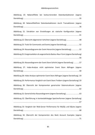   Abbildungsverzeichnis	
  
	
   	
  85	
  
Abbildung	
   19:	
   Nebeneffekte	
   bei	
   konkurrierenden	
   Datenbankaktionen	
   (eigene	
  
Darstellung)	
  ....................................................................................................................	
  35	
  
Abbildung	
   20:	
   Nebeneffektfreie	
   Datenbankaktionen	
   durch	
   Transaktionen	
   (eigene	
  
Darstellung)	
  ....................................................................................................................	
  36	
  
Abbildung	
   21:	
   Extraktion	
   von	
   Einstellungen	
   als	
   statische	
   Konfiguration	
   (eigene	
  
Darstellung)	
  ....................................................................................................................	
  41	
  
Abbildung	
  22:	
  Übersicht	
  allgemeiner	
  Schichten	
  (eigene	
  Darstellung)	
  ...........................	
  48	
  
Abbildung	
  23:	
  Traits	
  für	
  Commands	
  und	
  Events	
  (eigene	
  Darstellung)	
  ...........................	
  52	
  
Abbildung	
  24:	
  Klassendiagramm	
  der	
  Event	
  Hierarchie	
  (eigene	
  Darstellung)	
  .................	
  52	
  
Abbildung	
  25:	
  Ereignisselektor	
  als	
  angereicherte	
  Backus-­‐Naur-­‐Form	
  (eigene	
  Darstellung)
........................................................................................................................................	
  56	
  
Abbildung	
  26:	
  Klassendiagramm	
  der	
  Event	
  Store	
  Schicht	
  (eigene	
  Darstellung)	
  ............	
  57	
  
Abbildung	
   27:	
   Index-­‐Analyse	
   nicht	
   optimierter	
   Event	
   Store	
   Abfragen	
   (eigene	
  
Darstellung)	
  ....................................................................................................................	
  58	
  
Abbildung	
  28:	
  Index-­‐Analyse	
  optimierter	
  Event	
  Store	
  Abfragen	
  (eigene	
  Darstellung)	
  ..	
  59	
  
Abbildung	
  29:	
  Performance-­‐Vergleich	
  von	
  Event	
  Store	
  Treibern	
  (eigene	
  Darstellung)	
  .	
  59	
  
Abbildung	
   30:	
   Übersicht	
   der	
   Komponenten	
   generischer	
   Datenstrukturen	
   (eigene	
  
Darstellung)	
  ....................................................................................................................	
  62	
  
Abbildung	
  31:	
  GenericEntity	
  Klassendiagramm	
  (eigene	
  Darstellung)	
  ............................	
  63	
  
Abbildung	
  32:	
  Überführung	
  in	
  kontextabhängige	
  Speicherformen	
  (eigene	
  Darstellung)
........................................................................................................................................	
  67	
  
Abbildung	
  33:	
  Vergleich	
  der	
  Web-­‐Server	
  Performance	
  für	
  MySQL	
  und	
  SQLite	
  (eigene	
  
Darstellung)	
  ....................................................................................................................	
  68	
  
Abbildung	
   34:	
   Übersicht	
   der	
   Komponenten	
   des	
   Bank	
   Account	
   Examples	
   (eigene	
  
Darstellung)	
  ....................................................................................................................	
  71	
  
 