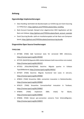   Anhang	
  
	
   	
  90	
  
Anhang	
  
Eigenständige	
  Implementierungen	
  
•   Data	
  Handling:	
  beinhaltet	
  die	
  Basiskonzepte	
  zur	
  Einführung	
  von	
  Event	
  Sourcing	
  
im	
  TYPO3	
  Kern,	
  https://github.com/TYPO3Incubator/data_handling	
  
•   Bank	
  Account	
  Example:	
  Beispiel	
  einer	
  abgetrennten	
  MVC	
  Applikation	
  auf	
  der	
  
Basis	
  von	
  Extbase,	
  https://github.com/TYPO3Incubator/bank_account_example	
  
•   Event	
  Sourcing	
  Bundle:	
  stellt	
  ein	
  Installationspaket	
  auf	
  der	
  Basis	
  von	
  Composer	
  
bereit,	
  https://github.com/TYPO3Incubator/eventsourcing-­‐bundle	
  	
  
Eingereichte	
  Open	
  Source	
  Erweiterungen	
  
TYPO3	
  CMS	
  
•   #77384:	
   [TASK]	
   Add	
   functional	
   tests	
   for	
   versioned	
   MM	
   references,	
  
https://review.typo3.org/#/c/49349/	
  
•   #77374:	
  [BUGFIX]	
  Opposite	
  MM	
  relation	
  between	
  both	
  new	
  entities	
  not	
  created,	
  
https://review.typo3.org/#/c/49337/	
  
•   #77352:	
   [FOLLOWUP][TASK]	
   Doctrine:	
   Migrate	
   queries	
   in	
   Extbase	
  
Typo3DbBackend,	
  https://review.typo3.org/#/c/49355/	
  
•   #77507:	
   [TASK]	
   Doctrine:	
   Migrate	
   functional	
   test	
   cases	
   in	
   ext:core,	
  
https://review.typo3.org/#/c/49490/	
  
•   #78022:	
   [TASK]	
   Streamline	
   DBAL	
   connection	
   invocation	
   in	
   RelationHandler,	
  
https://review.typo3.org/#/c/49989/	
  
•   #78137:	
   [TASK]	
   Streamline	
   ConnectionPool	
   invocation	
   in	
   Testbase,	
  
https://review.typo3.org/#/c/50085/	
  
•   #78045:	
   [TASK]	
   Implement	
   DBAL	
   inSet()	
   for	
   SQLite,	
  
https://review.typo3.org/#/c/50006/	
  
•   #78046:	
   [TASK]	
   Extract	
   per-­‐connection	
   concerns	
   from	
   SchemaMigrator,	
  
https://review.typo3.org/#/c/50007/	
  
 