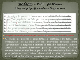  Parágrafo de introdução confuso por causa da má pontuação e da falta de coesão.
O tráfico de pessoas é considerado a escravidão moderna. Tal
comparação se dá pelo fato de indivíduos aliciados serem
“aprisionados” e forçados a práticas de trabalho desumano, visando
apenas o retorno financeiro para os aliciadores. O fácil
convencimento e uma busca por atividades econômicas lucrativas,
principalmente em países desenvolvidos, são algumas das
características das vítimas que sofrem com essa situação.
 