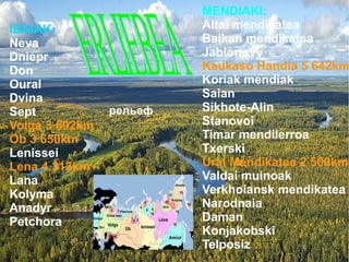IBAIAK:
Neva
Dniepr
Don
Oural
Dvina
Sept
Volga 3 692km
Ob 3 650km
Lenissei
Lena 4 313km
Lana
Kolyma
Anadyr
Petchora

рельеф

MENDIAKl:
Altai mendikatea
Baikan mendikatea
Jablonovy
Kaukaso Handia 5 642km
Koriak mendiak
Saian
Sikhote-Alin
Stanovoi
Timar mendilerroa
Txerski
Ural Mendikatea 2 500km
Valdai muinoak
Verkhoiansk mendikatea
Narodnaia
Daman
Konjakobski
Telposiz

 