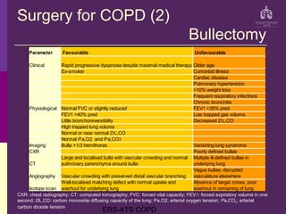 Ers ats copd guidelines | PPT