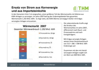Ersatz von Strom aus Kernenergie
 und aus Importsteinkohle
 In den Szenarien A bis C ist vorgesehen, einen größeren Teil des Wärmemarkts mit Wärme aus 
 KWK‐Anlagen zu versorgen. Im Jahre 2007 betrug der Endenergiebedarf des gesamten 
 Wärmemarkt 1.292 Mrd. kWh.  Es liegt nahe, die KWK‐Wärme vorrangig in bisher mit Erdgas 
 versorgten Anlagen einzusetzen.
                                                                     Die nebenstehende Grafik zeigt 
                                                                     die Struktur des 
                                                                     Wärmemarktes im Jahre 2007, 
                                                                     differenziert nach Raum‐ und 
                                                                     Prozesswärme und nach 
                                                                     Energieträgern.

                                                                    Mit Erdgas versorgte Anlagen 
                                                                    wiesen einen Gesamtverbrauch 
                                                                    von 312 + 286 = 598 Mrd. kWh 
                                                                    Endenergie auf. 

                                                                    Zusammen mit den mit Heizöl 
                                                                    versorgten Anlagen ergibt sich 
                                                                    ein Wert von 809 Mrd. kWh.




UNIVERSITY OF APPLIED SCIENCES            Richarts/Altensen                                     14
 