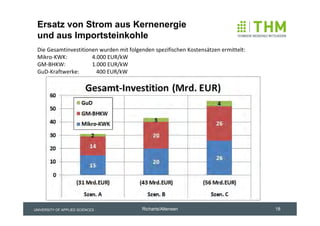 Ersatz von Strom aus Kernenergie
 und aus Importsteinkohle
 Die Gesamtinvestitionen wurden mit folgenden spezifischen Kostensätzen ermittelt:
 Mikro‐KWK:           4.000 EUR/kW
 GM‐BHKW:             1.000 EUR/kW
 GuD‐Kraftwerke:        400 EUR/kW




UNIVERSITY OF APPLIED SCIENCES           Richarts/Altensen                           18
 