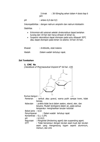 2.Anak : 30-50mg/kg sehari dalam 4 dosis tiap 6 
jam 
pH : antara 6,0 dan 8,5 
Inkompatibilitas : dengan natrium ampisilin dan natrium kloklasilin 
Stabilitas : 
 Eritromisin etil suksinat setelah direkonstitusi dapat bertahan 
kurang dari 10 hari dan harus dimpan di lemari es. 
 Suspensi rekonstitusi dapat disimpan pada suhu dibawah 300C 
atau dapat disimpan pada lemari es selama 10 hari-35 hari. 
Khasiat : Antibiotik, obat malaria 
Wadah :Dalam wadah tertutup rapat. 
Zat Tambahan 
1. CMC Na 
(Handbook of Pharmaceutical Exipient 6th Ed hal. 134) 
Rumus bangun : 
O 
O 
O 
OH 
OH 
ONa 
O 
H 
O 
O 
O 
ONa 
OH 
OH 
OH 
O 
n/2 
Pemerian : serbuk atau granul, warna putih sampai krem, tidak 
berasa. 
Kelarutan : praktis tidak larut dalam aseton, etanol, eter, dan 
toluene. Mudah terdispersi dalam air, pada semua 
temperatur menghasilkan larutan koloidal 
Bobot jenis : 0,52 
Penyimpanan : Dalam wadah tertutup rapat 
Konsentrasi : 0,1,-1,0% 
pH : 6,5-8,5 
Kegunaan : Pengental (thickening agent) dan suspending agent. 
OTT : Tidak bercampur dengan larutan asam kuat dan larutan 
asam yang mengandung logam seperti aluminium, 
merkuri, dan zink 
 