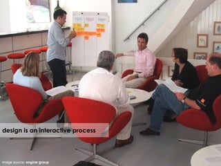 design is an interactive process image source:  engine group 
