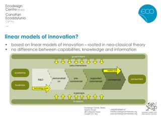 linear models of innovation? based on linear models of innovation – rooted in neo-classical theory no difference between capabilities, knowledge and information 