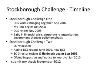 Stockborough Challenge - Timeline
• Stockborough Challenge One
– DCS writes ‘Bringing Together’ Sep 2007
– My PhD begins Oct 2008
– DCS retires Nov 2008
– Baby P, financial crisis, corporate re-organisation,
government changes policy emphasis
• Stockborough Challenge Two
– SC refocused
– Acting-DCS resigns June 2009, new DCS
– SC Director resigns & fieldwork begins Sep 2009
– Ofsted Inspection and ‘notice to improve’ Jan 2010
• I submit my thesis November 2012
 