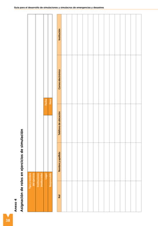 38
Guía para el desarrollo de simulaciones y simulacros de emergencias y desastres
Tipo
y
nombre
del
ejercicio
Instituciones
involucradas
Lugar
Fecha
Responsable
Hora
Rol
Nombre
y
apellido
Teléfono
de
ubicación
Correo
electrónico
Institución
Anexo
4
Asignación
de
roles
en
ejercicios
de
simulación
 