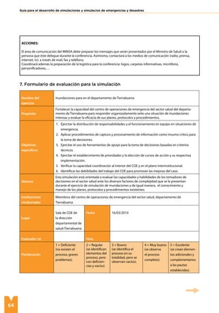 64
Guía para el desarrollo de simulaciones y simulacros de emergencias y desastres
ACCIONES:
El área de comunicación del MINSA debe preparar los mensajes que serán presentados por el Ministro de Salud o la
persona que éste delegue durante la conferencia. Asimismo, contactará a los medios de comunicación (radio, prensa,
internet, tv). a través de mail, fax y teléfono.
Coordinará además la preparación de la logística para la conferencia: logos, carpetas informativas, micrófono,
personificadores,…
Nombre del
ejercicio
Inundaciones para en el departamento de Tierrabuena
Propósito
Fortalecer la capacidad del centro de operaciones de emergencia del sector salud del departa-
mento de Tierrabuena para responder organizadamente ante una situación de inundaciones
intensas y evaluar la eficacia de sus planes, protocolos y procedimientos.
Objetivos
específicos
Ejercitar la distribución de responsabilidades y el funcionamiento en equipo en situaciones de
1.	
emergencia.
Aplicar procedimientos de captura y procesamiento de información como insumo crítico para
2.	
la toma de decisiones.
Ejercitar el uso de herramientas de apoyo para la toma de decisiones basadas en criterios
3.	
técnicos.
Ejercitar el establecimiento de prioridades y la elección de cursos de acción y su respectiva
4.	
implementación.
Verificar la capacidad coordinación al interior del COE y en el plano interinstitucional.
5.	
Identificar las debilidades del trabajo del COE para promover las mejoras del caso.
6.	
Alcance
Esta simulación está orientada a evaluar las capacidades y habilidades de los tomadores de
decisiones en el sector salud ante los diversos factores de complejidad que se le presentan
durante el ejercicio de simulación de inundaciones y de igual manera, el conocimiento y
manejo de los planes, protocolos y procedimientos existentes.
Instituciones
involucradas
Miembros del centro de operaciones de emergencia del sector salud, departamento de
Tierrabuena
Lugar
Sala de COE de
la dirección
departamental de
salud-Tierrabuena
Fecha 16/03/2010
Evaluador (a) Hora
Ponderación
1 = Deficiente
(no existen el
proceso, graves
problemas).
2 = Regular
(se identifican
elementos del
proceso, pero
con deficien-
cias y vacíos)
3 = Bueno
(se identifica el
proceso en su
totalidad, pero se
observan vacíos).
4 = Muy bueno
(se observa
el proceso
completo).
5 = Excelente
(se crean elemen-
tos adicionales y
complementarios
a las pautas
establecidas).
7. Formulario de evaluación para la simulación
 