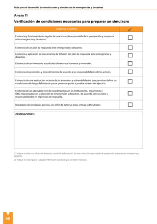 68
Guía para el desarrollo de simulaciones y simulacros de emergencias y desastres
Aspectos a verificar
Existencia y funcionamiento regular de una instancia responsable de la preparación y respuesta
ante emergencias y desastres1
.
Existencia de un plan de respuesta ante emergencias y desastres.
Existencia y aplicación de mecanismos de difusión del plan de respuesta ante emergencias y
desastres.
Existencia de un inventario actualizado de recursos humanos y materiales.
Existencia de protocolos y procedimientos de acuerdo a las responsabilidades de los actores.
Existencia de una evaluación reciente de las amenazas y vulnerabilidades que permitan definir las
condiciones de riesgo del sistema que se pretende poner a prueba a través del ejercicio.
Existencia de un adecuado nivel de coordinación con las instituciones, organismos y
ONG relacionadas con la atención de emergencias y desastres, de acuerdo con sus roles y
responsabilidades en el proceso de respuesta.
Resultados de simulacros previos, con el fin de detectar áreas críticas y dificultades.
OBSERVACIONES2
:
Anexo 11
Verificación de condiciones necesarias para preparar un simulacro
(1) Indique si existe una oficina de desastres, comité de defensa civil , de otra institución responsable de preparación y respuesta a emergencias y
desastres.
(2) Indique en este espacio cualquier información adicional que considere necesaria.
 