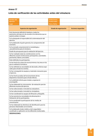 75
Anexos
Aspectos de organización Estado de organización Acciones requeridas
Está claramente definida la hipótesis y todos los
parámetros del ejercicio de acuerdo a los elementos que se
quieren probar o ensayar.
Se ha designado al responsable de la sistematización del
ejercicio.
Se ha elaborado el guión general y los componentes del
escenario.
Se ha revisado conjuntamente la metodología y
procedimientos para el simulacro.
Estado de presupuesto para la realización del ejercicio.
Se han realizado todas las coordinaciones con los
diferentes actores (instituciones participantes, autoridades
pertinentes, líderes comunales).
Están definidos los participantes.
Se han hecho las visitas de reconocimiento a las áreas en las
que se realizará el simulacro.
Se han definido las necesidades de decorado y efectos espe-
ciales para simular los eventos.
Se han conseguido los equipos y materiales necesarios para
el ejercicio.
Se han hecho pruebas de funcionamiento de los
dispositivos necesarios para simular efectos.
Se ha definido la fecha para instalar y organizar la
escenografía.
Se han elaborado los instrumentos de evaluación para las
diferentes escenas del ejercicio.
Se han seleccionado e instruido los evaluadores.
Se han seleccionado e instruido los simuladores.
Se han coordinado los equipos de filmación y fotografía.
Se han previsto las necesidades de alimentación e
hidratación de los participantes.
Se ha coordinado la participación de los medios de
comunicación.
Se han elaborado los distintivos de identificación para las
personas relacionadas con el evento.
Se ha elaborado el plan médico y de la seguridad y
coordinado su aplicación con los diferentes involucrados.
OBSERVACIONES:
Nombre del
ejercicio
Instituciones
involucradas
Lugar Hora y fecha
Anexo 17
Lista de verificación de las actividades antes del simulacro
 