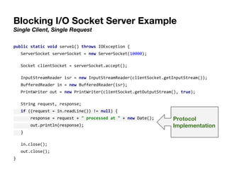 Blocking I/O Socket Server Example
Single Client, Single Request
public static void serve1() throws IOException {
ServerSo...
