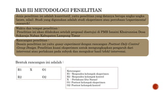 Bentuk rancangan ini adalah :
Jenis penelitian ini adalah kuantitatif, yaitu penelitian yang datanya berupa angka-angka
(score, nilai). Studi yang digunakan adalah studi eksperimen atau percobaan (experimental
research).
Waktu dan tempat penelitian :
Penelitian ini akan dilakukan setelah proposal disetujui di PMB Isnaini Khoirunnisa Desa
Sukaraja Nuban Kabupaten Lampung Timur
Rancangan penelitian :
Desain penelitian ini yaitu quasy experiment dengan rancangan Posttest Only Control
Group Design. Penelitian kuasi eksperimen untuk mengungkapkan pengaruh dari
intervensi atau perlakuan pada subyek dan mengukur hasil (efek) intervensi.
R1 X O1
R2 O2
Keterangan:
R1 : Responden kelompok eksperimen
R2 : Responden kelompok kontrol
X : Perlakuan (Jus Nanas)
O1: Posttest kelompok eksperimen
O2: Posttest kelompok kontrol
 