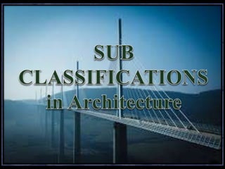 E, r, s of architecture