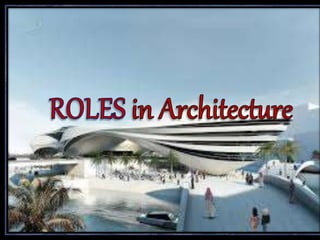E, r, s of architecture