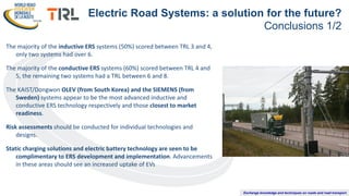 Exchange knowledge and techniques on roads and road transport
The majority of the inductive ERS systems (50%) scored between TRL 3 and 4,
only two systems had over 6.
The majority of the conductive ERS systems (60%) scored between TRL 4 and
5, the remaining two systems had a TRL between 6 and 8.
The KAIST/Dongwon OLEV (from South Korea) and the SIEMENS (from
Sweden) systems appear to be the most advanced inductive and
conductive ERS technology respectively and those closest to market
readiness.
Risk assessments should be conducted for individual technologies and
designs.
Static charging solutions and electric battery technology are seen to be
complimentary to ERS development and implementation. Advancements
in these areas should see an increased uptake of EVs
Electric Road Systems: a solution for the future?
Conclusions 1/2
 
