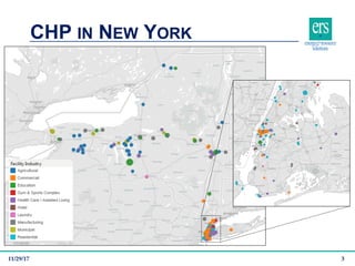 CHP IN NEW YORK
11/29/17 3
 