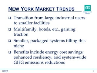 q Transition from large industrial users
to smaller facilities
q Multifamily, hotels, etc., gaining
traction
q Smaller, packaged systems filling this
niche
q Benefits include energy cost savings,
enhanced resiliency, and system-wide
GHG emissions reductions
NEW YORK MARKET TRENDS
11/29/17 4
 