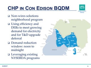 q Non-wires solutions
neighborhood program
q Using efficiency and
DERs to meet growing
demand for electricity
and for T&D upgrade
deferral
q Demand reduction
window: noon to
midnight
q Leveraging existing
NYSERDA programs
CHP IN CON EDISON BQDM
11/29/17 6
 
