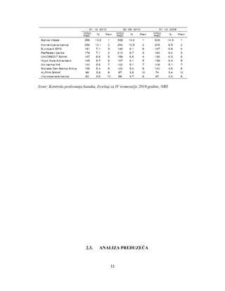 Erste - Studija slucaja