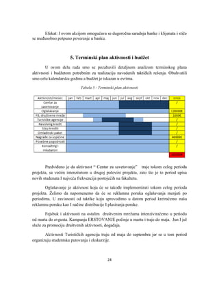 Erste - Studija slucaja