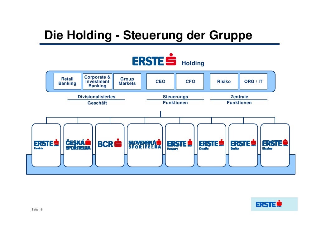 erste bank business plan