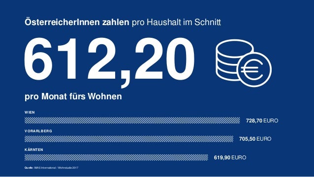 Erste Bank Wohnstudie 2017