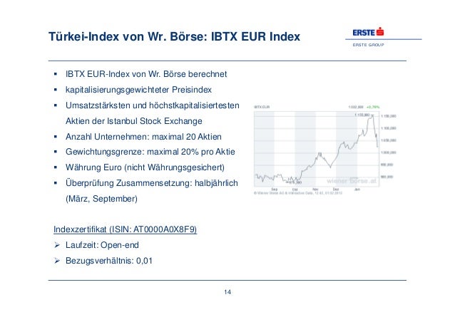 Erste Group Boommarkt Turkei