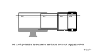 glyphe
Abc Abc Abc Abc
Die Schriftgröße sollte der Distanz des Betrachters zum Gerät angepasst werden
 
