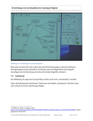 Erstellung von Lernlandkarten Analog & Digital
G:DatenEDVCMapErstellung von Lernlandkarten Analog und Digital.docx © Marti...