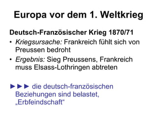 Europa vor dem 1. Weltkrieg Deutsch-Französischer Krieg 1870/71 Kriegsursache:  Frankreich fühlt sich von Preussen bedroht Ergebnis:  Sieg Preussens, Frankreich muss Elsass-Lothringen abtreten ►►►  die deutsch-französischen Beziehungen sind belastet, „Erbfeindschaft“ 