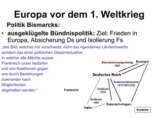 Europa vor dem 1. Weltkrieg Politik Bismarcks: ausgeklügelte Bündnispolitik:  Ziel: Frieden in Europa, Absicherung Ds und Isolierung Fs „ das Bild, welches mir vorschwebt: nicht das irgendeines Ländererwerbs sondern das einer politischen Gesamtsituation,  in welcher alle Mächte ausser  Frankreich unser bedürfen  und von Koalitionen gegen  uns durch Beziehungen  zueinander nach  Möglichkeiten  abgehalten werden.“ 