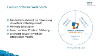 Creative Software Workbench
www.cswob.de
Ganzheitliches Modell zur Entwicklung
innovativer Softwareprodukte
Minimale Zyklu...