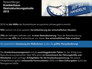 2014 hat die Hälfte der Krankenhäuser ein positives Jahresergebnis erreicht.
!
90% rechnen mit einer weiteren Verschlechterung der wirtschaftlichen Situation.
!
70% der befragten befinden sich in einer Restrukturierung. Trotz der Restrukturierung
konnten nur 45% der Krankenhäuser von diesen ihre wirtschaftlichen Ziele erreichen.
!
Die tatsächliche Umsetzung der Maßnahmen ist also die größte Herausforderung!
!
!
Das Krankenhausmanagement wird als ausschlaggebender Faktor für den Erfolg einer
Restrukturierung betrachtet. Über 92% sehen im Commitment der Führungskräfte und
Mitarbeiter einen wichtigen Erfolgsfaktor für die Krankenhaussanierung. Als weitere
Erfolgsfaktoren gelten umfassende Kommunikation (70%) und klare Zielvorgaben durch das
Management (65%).
Roland Berger !
Krankenhaus-!
Restrukturierungsstudie !
2015
 