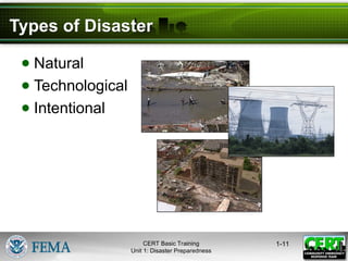 Types of Disaster
● Natural
● Technological
● Intentional
1-11
CERT Basic Training
Unit 1: Disaster Preparedness
 