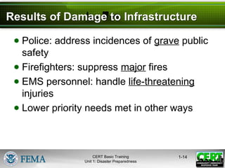 Results of Damage to Infrastructure
● Police: address incidences of grave public
safety
● Firefighters: suppress major fires
● EMS personnel: handle life-threatening
injuries
● Lower priority needs met in other ways
1-14
CERT Basic Training
Unit 1: Disaster Preparedness
 