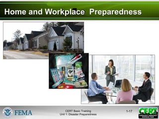 Home and Workplace Preparedness
1-17
CERT Basic Training
Unit 1: Disaster Preparedness
 