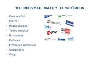 RECURSOS MATERIALES Y TECNOLÓGICOS
• Computadora
• Internet
• Redes sociales
• Textos impresos
• Buscadores
• Cañones
• Pizarrones interactivos
• Google drive
• Wikis
 