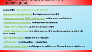 CILJ ANTIBIOTSKE BORBE DANAS –
10.2017.(USA)
• resistentni tuberculosum micobacteruim
• pseudomonas aeruginosa, karbapenem-rezistentni
• enterobacteriaceae ESBL-produkujući karbapenem-rezistantni
• acinetobacter baumannii, karbapenem-rezistentni
• enterococcus faecium, vankomicin-rezistentni
• staphylococcus aureus, meticilin-rezistentni, vankomicin-intermedijarni i
rezistentni
• helicobacter pylori, klaritromicin-rezisteni
• salmonellae, fluorohinolon - rezistentan
• neisseria gonorrhoeae, cefalosporin-rezistentan, fluorohinolon-rezistentan
 