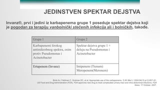 Brink AJ, Feldman C, Grolman DC, et al. Appropriate use of the carbapenems. S Afr Med J. 2004;94(10 pt 2):857–61.
US Food and Drug Administration (FDA). FDA approves new drug to treat complicated urinary tract and intra-abdominal infections. FDA
News. 17 October, 2007.
JEDINSTVEN SPEKTAR DEJSTVA
Invanz®, prvi i jedini iz karbapenema grupe 1 poseduje spektar dejstva koji
je pogodan za terapiju vanbolnički stečenih infekcija ali i bolničkih, takođe.
Grupa 1 Grupa 2
Karbapenemi širokog
antimikrobnog spektra, osim
protiv Pseudomonas i
Acinetobacter
Spektar dejstva grupe 1 +
deluju na Pseudomonas i
Acinetobacter
Ertapenem (Invanz) Imipenem (Tienam)
Meropenem(Meronem)
 