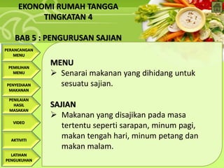 EKONOMI RUMAH TANGGA
          TINGKATAN 4

   BAB 5 : PENGURUSAN SAJIAN
PERANCANGAN
    MENU

 PEMILIHAN
              ME...
