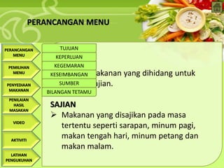 PERANCANGAN MENU


PERANCANGAN         TUJUAN
    MENU          KEPERLUAN
 PEMILIHAN
                 MENU
               ...
