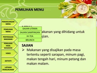 PEMILIHAN MENU


PERANCANGAN
    MENU

 PEMILIHAN
                  MENU
                  SAJIAN UTAMA
   MENU           ...