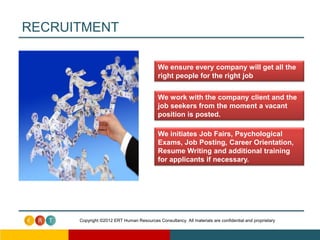 RECRUITMENT

                                            We ensure every company will get all the
                                            right people for the right job


                                            We work with the company client and the
                                            job seekers from the moment a vacant
                                            position is posted.

                                            We initiates Job Fairs, Psychological
                                            Exams, Job Posting, Career Orientation,
                                            Resume Writing and additional training
                                            for applicants if necessary.




      Copyright ©2012 ERT Human Resources Consultancy. All materials are confidential and proprietary
 