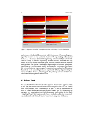 10                                                                                   G¨ rdal Ertek
                                                                                      u




Fig. 1.3 Composition of entrants to a reputed university with respect to top 10 high schools



are Endustri (Industrial Engineering) and Bilgisayar (Computer Engineer-
ing). The existence of two additional students with high rankings who selected
Endustri (Burslu) (Industrial Engineering with scholarship) further indi-
cates the vitality of industrial engineering. So when a visit is planned to this high
school, the faculty member selected to speak should be from the industrial engineer-
ing department who also has a fundamental understanding of computer engineering.
It could also be a good strategy to ask this faculty member to emphasize the relation-
ship between industrial engineering and computer science/engineering. Throughout
the analysis of 52 selected high schools, signiﬁcantly differing departmental pref-
erences have been observed, which suggests that publicity activities should be cus-
tomized based on the proﬁles of the schools.



1.5 Related Work

The icon-based approach followed in this paper is closest to the approach taken
by Sun [13]. The author represents multidimensional production data with colored
icons within smashed tables (framed boxes). In both [13] and the research here the
icons are colored squares which denote elements in a set, with the colors represent-
ing values of a numerical attribute. In both papers, a small multiple design (Tufte
[14], p42, p170, p174) is implemented, where a standard visual design is repeatedly
presented side by side for each value of one or more categorical attribute(s).
 